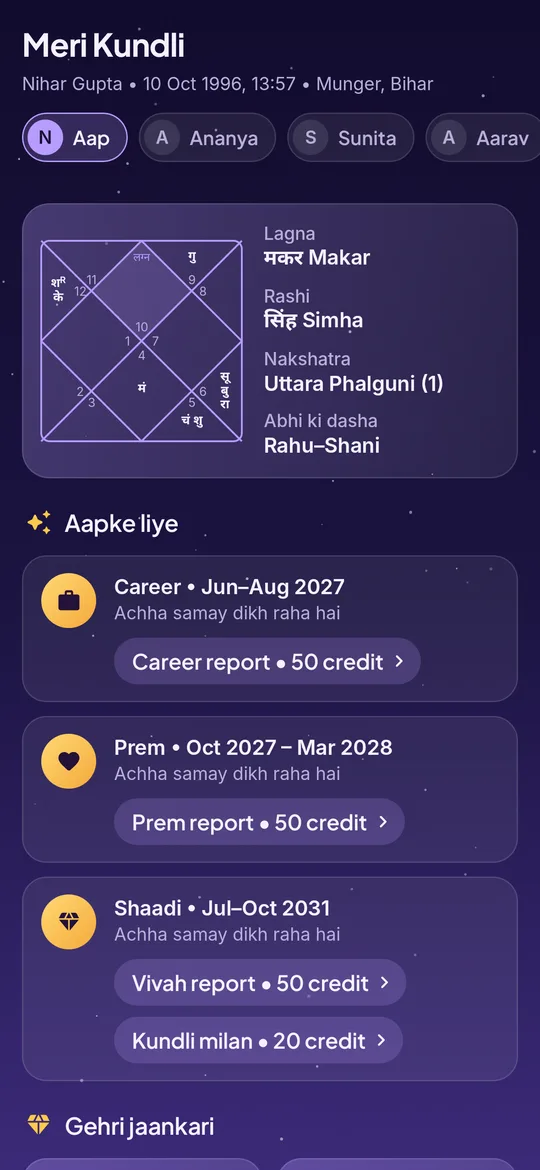 AstroAgni Kundli tab screen: Good periods from your dasha, and the reports for them.